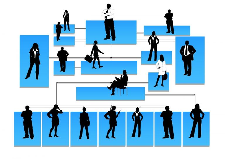 人事異動の配転・出向・転籍の意味や違いは?注意点もご紹介 | コンパッソグループ |税理士法人/社労士法人/行政書士法人